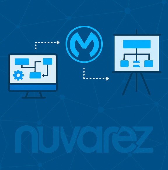 mulesoft-nuvarez